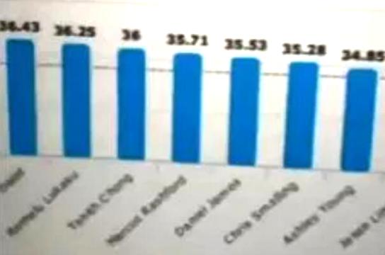 beat365亚洲体育官方网站