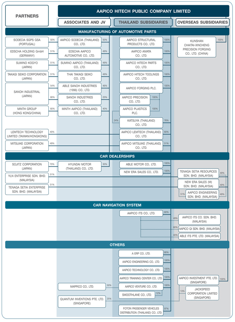 槐米茶的作用与做法|beat365亚洲体育官方网站(图1) beat·365