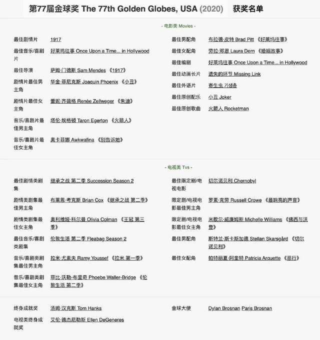 成都市人民北路小学西区开展2019年春季社会实践活动“beat365亚洲体育官方网站”(图2) beat·365