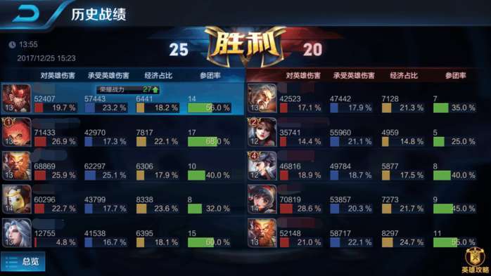 《DNF》武极的极限装备分析“beat365官网”(图4) beat365官网